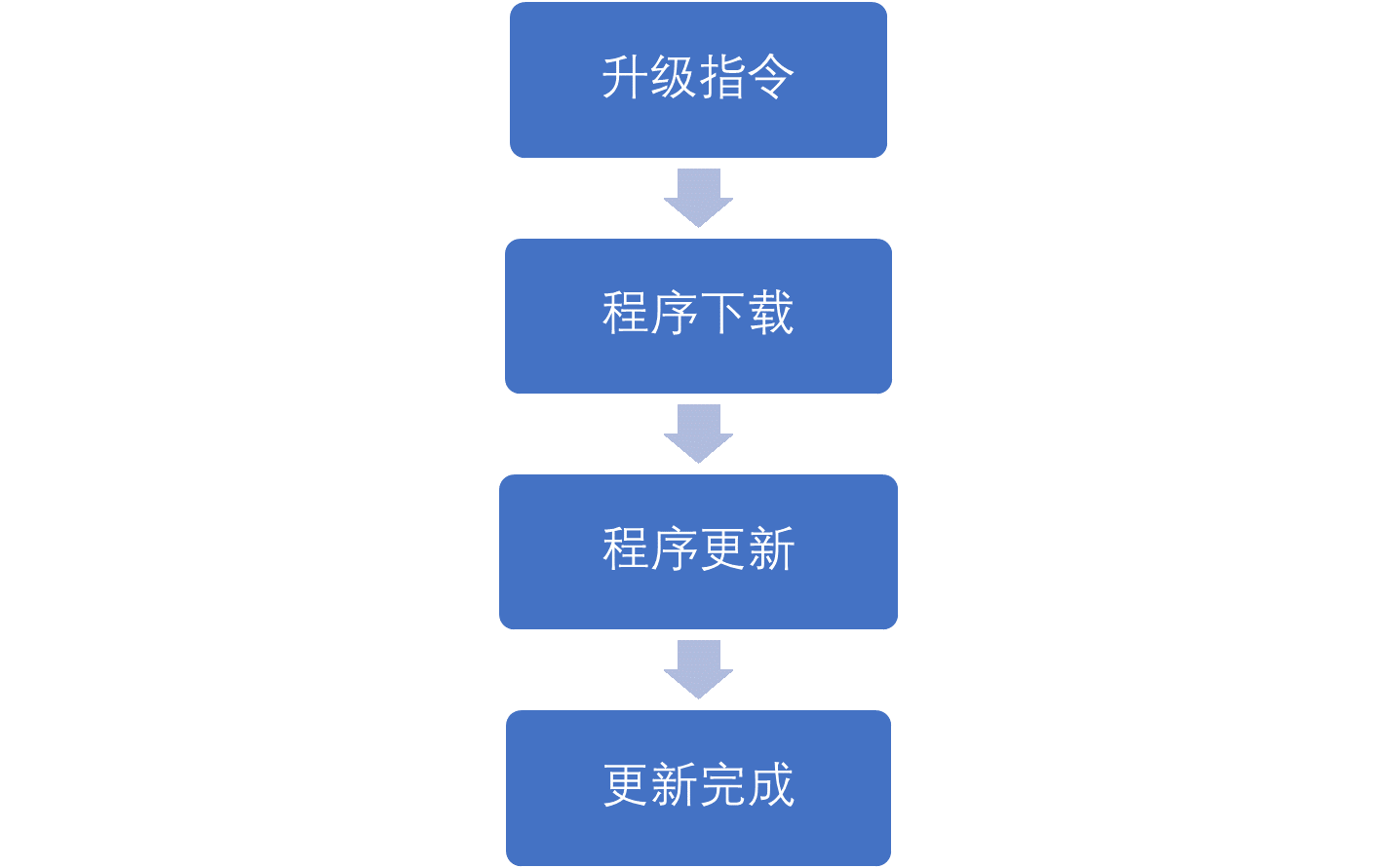 1666772130849386.png
