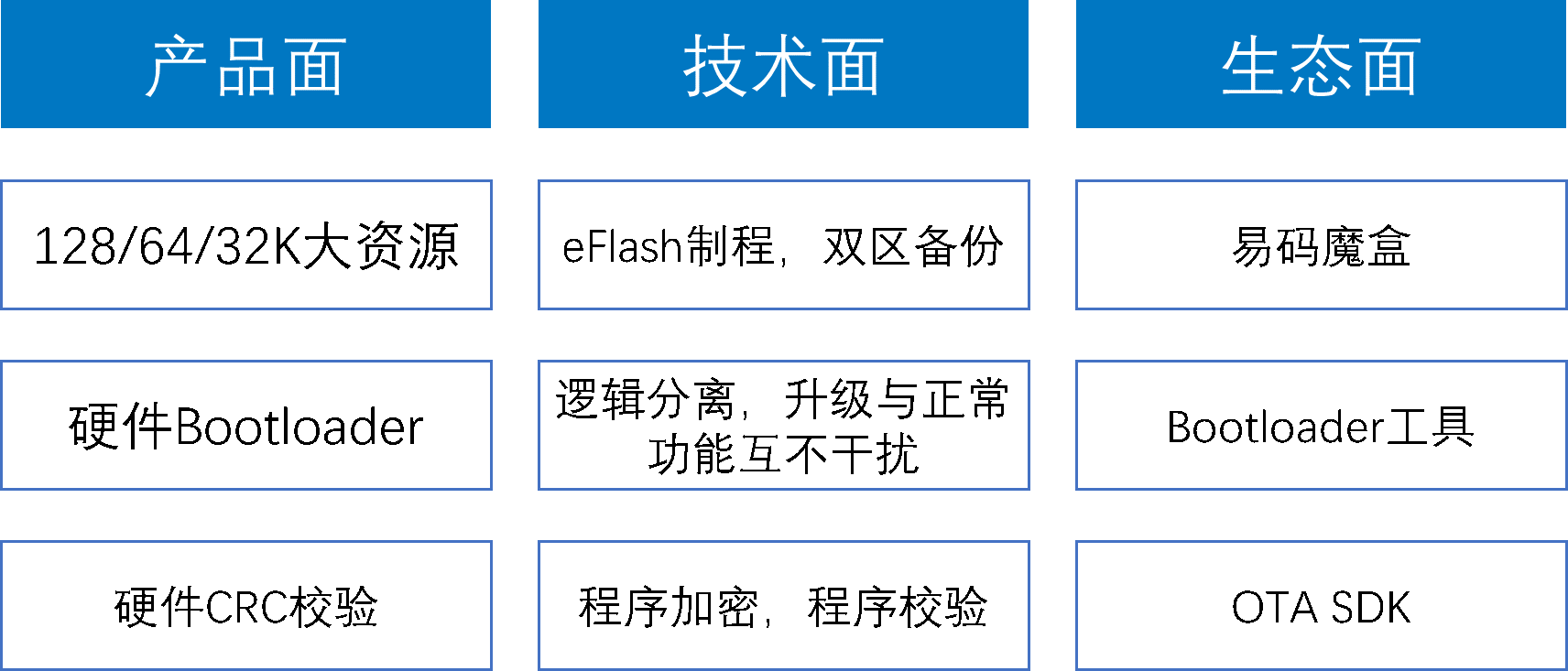 1666772336396009.png