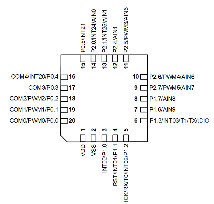 7302-QFN20.png
