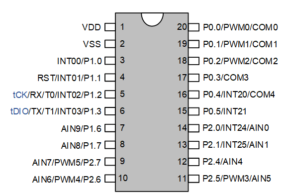 管脚图7302－SOP20.png