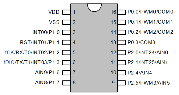 7301-SOP16.png