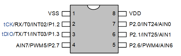 7300-SOP8.png