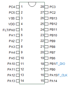 SOP28_TSSOP28.png