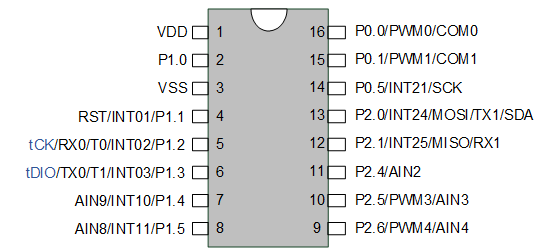 SOP16.png