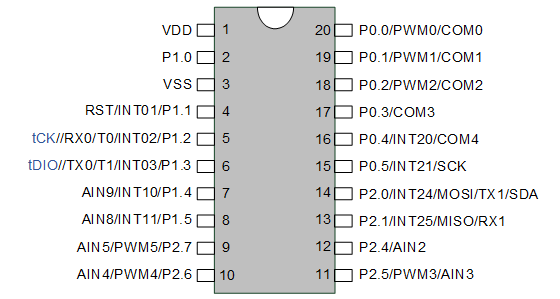SOP20.png