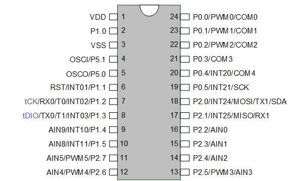 SOP24.png
