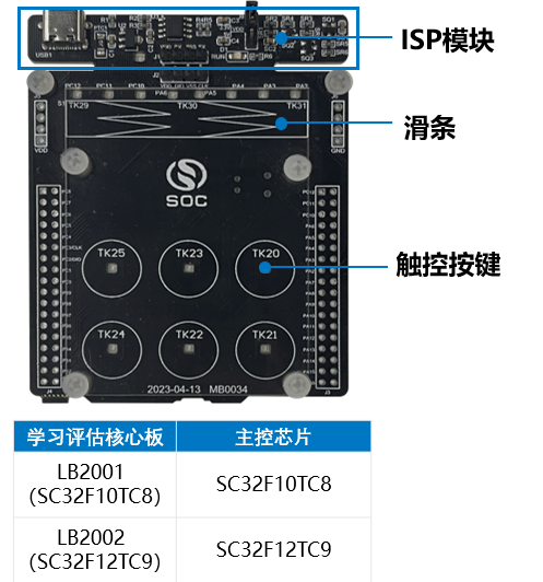 1735120536962062.png 企业微信截图_17351204869964.png
