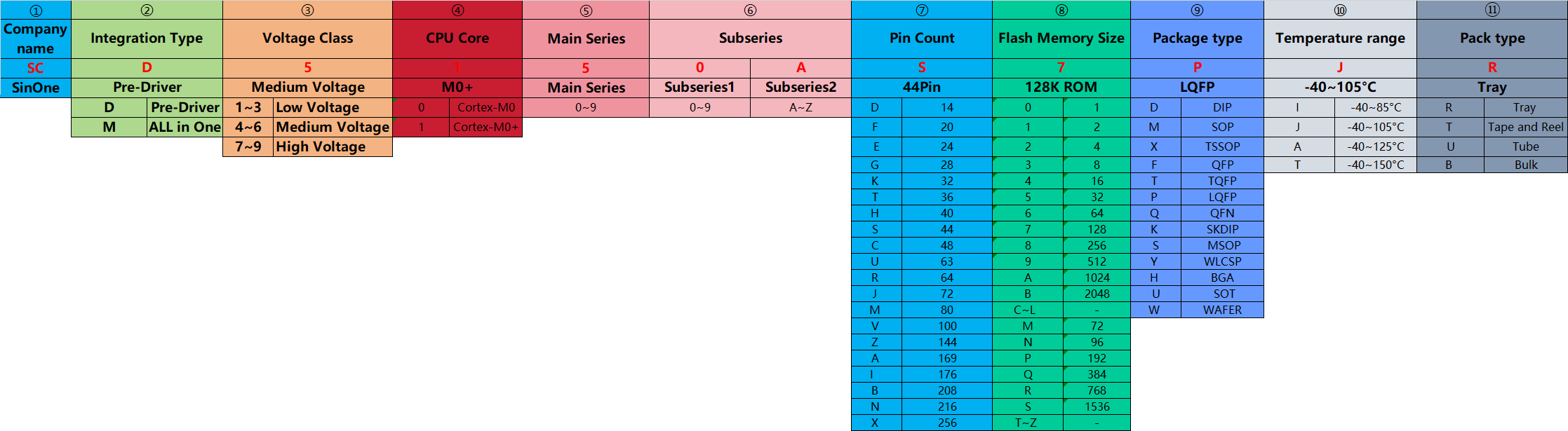 1762219555167563.png 03.png