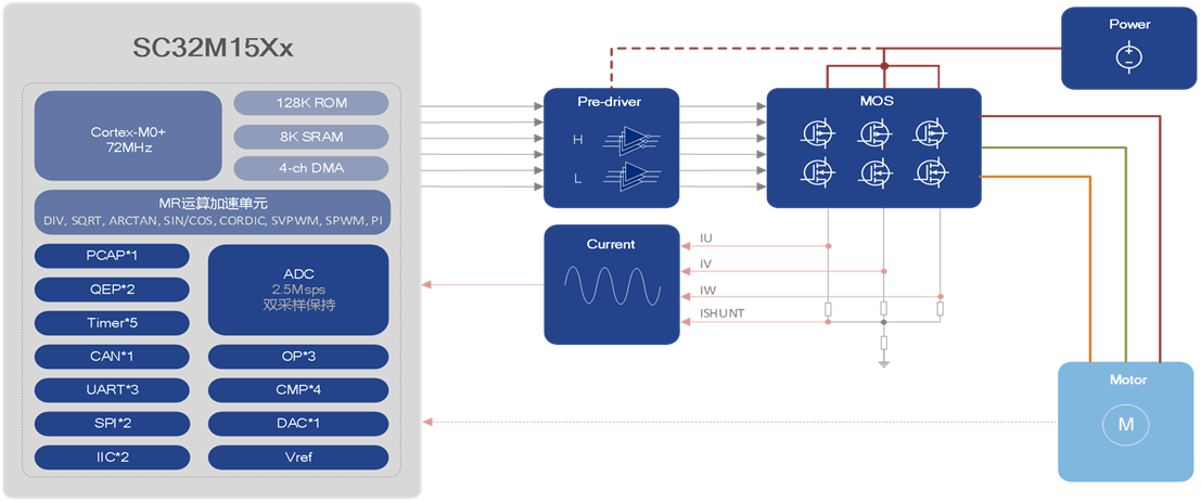 1762219740877738.png 01.png